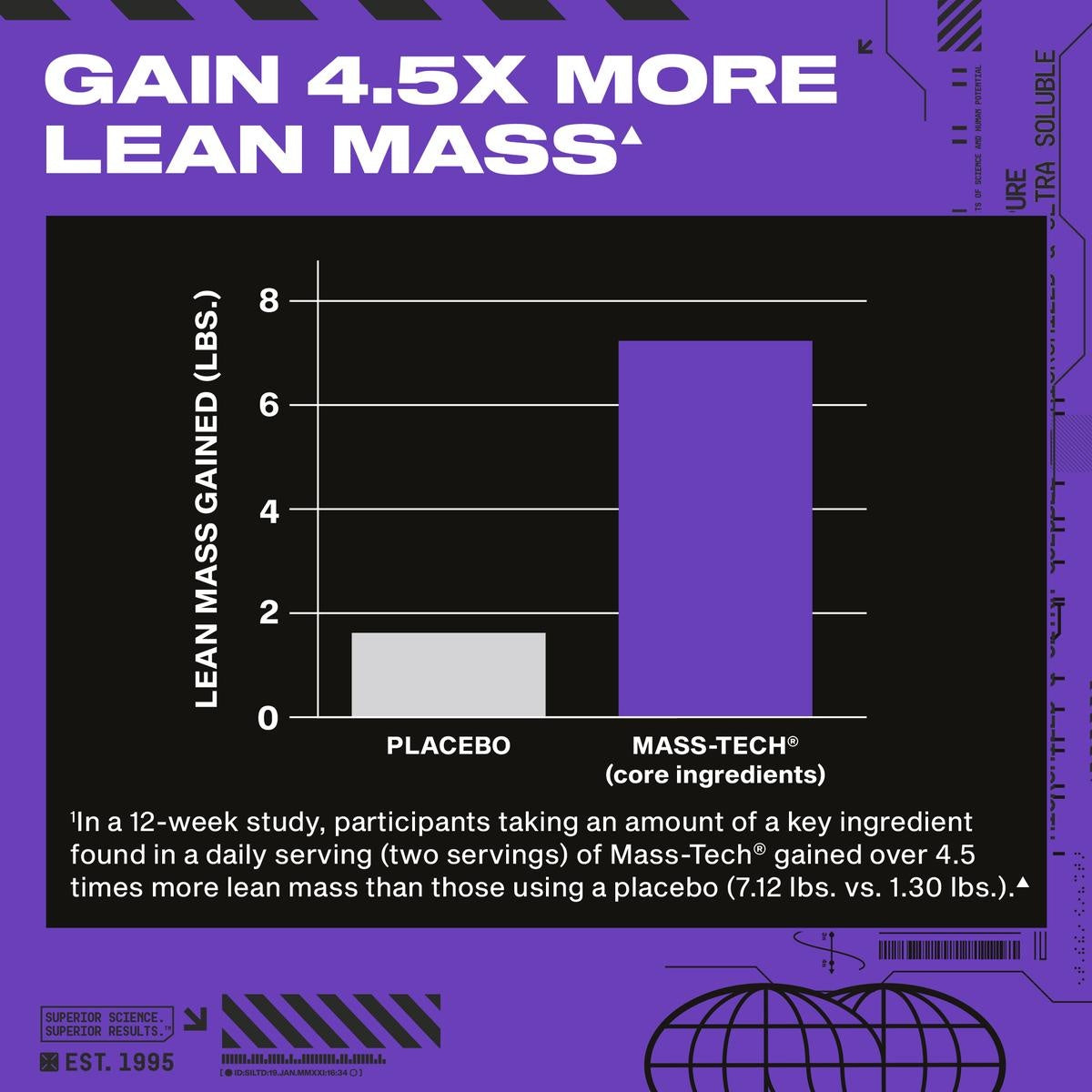 Mass-Tech - Image 5